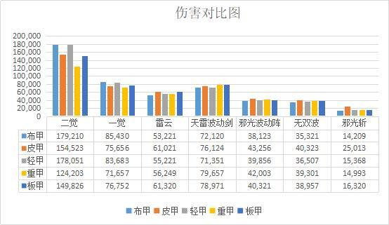 DNF发布网官网下载地址 DNF发布网官网下载地址