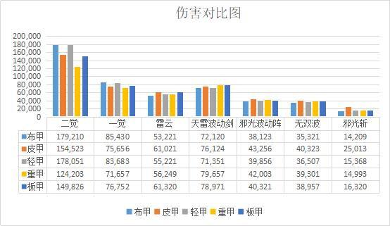 DNF发布网官网下载地址