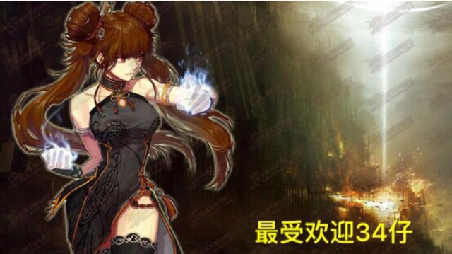 DNF发布网怎么查ip地址 DNF发布网怎么查ip地址