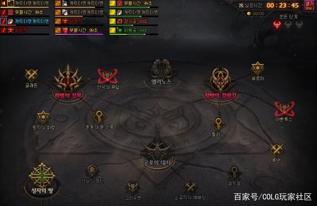 DNF发布网名刀代码（DNF发布网名刀）
